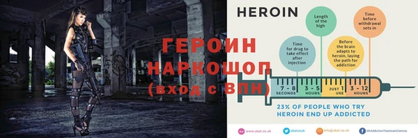 гидропоника Баксан